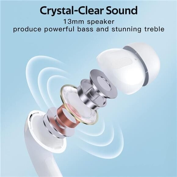 Bluetooth Headphone Wireless Earbud Airpods Pro 2 Charging Case Waterproof WHITE - Picture 2 of 6